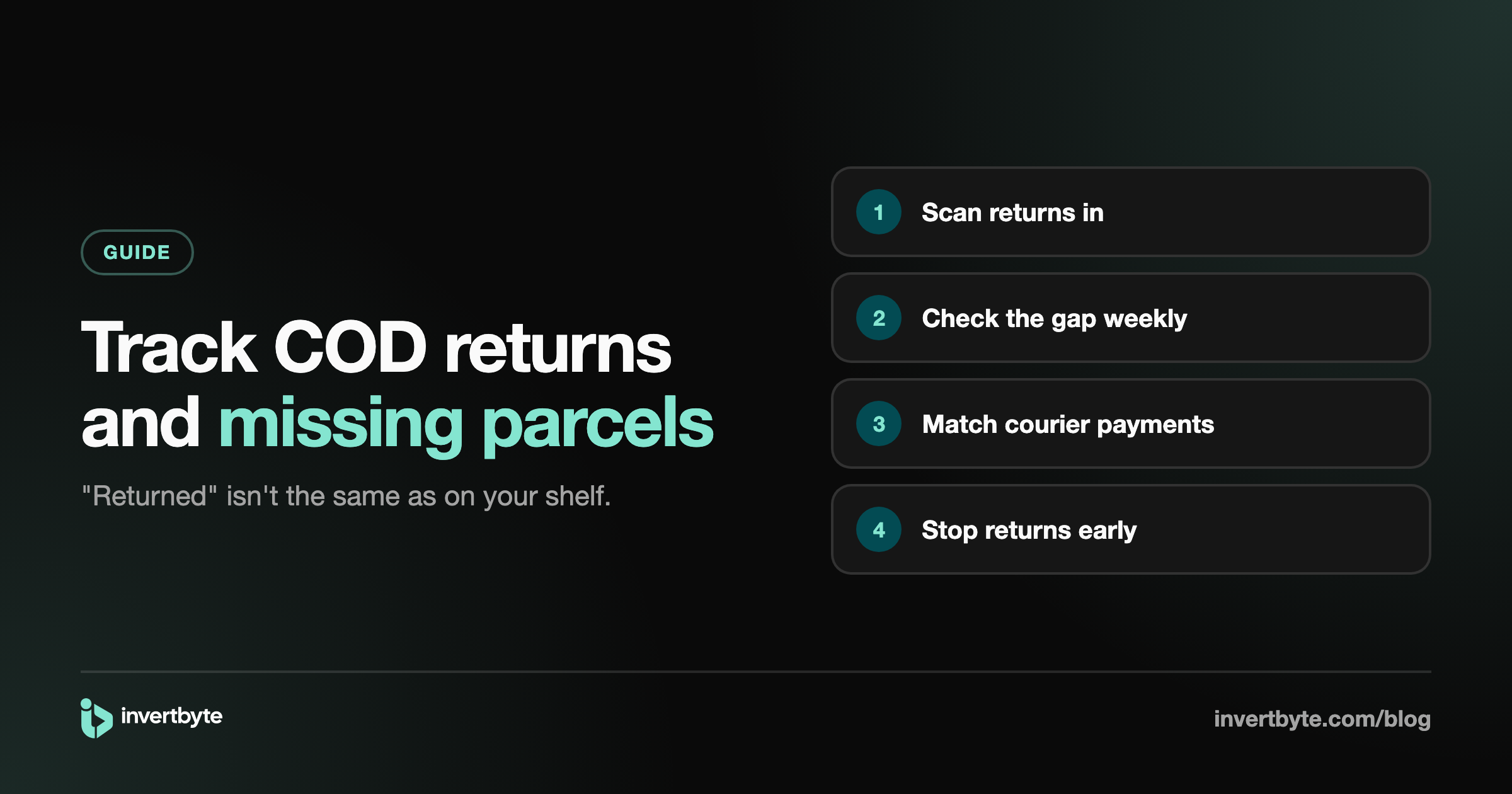 How to Track COD Returns and Find Missing Parcels