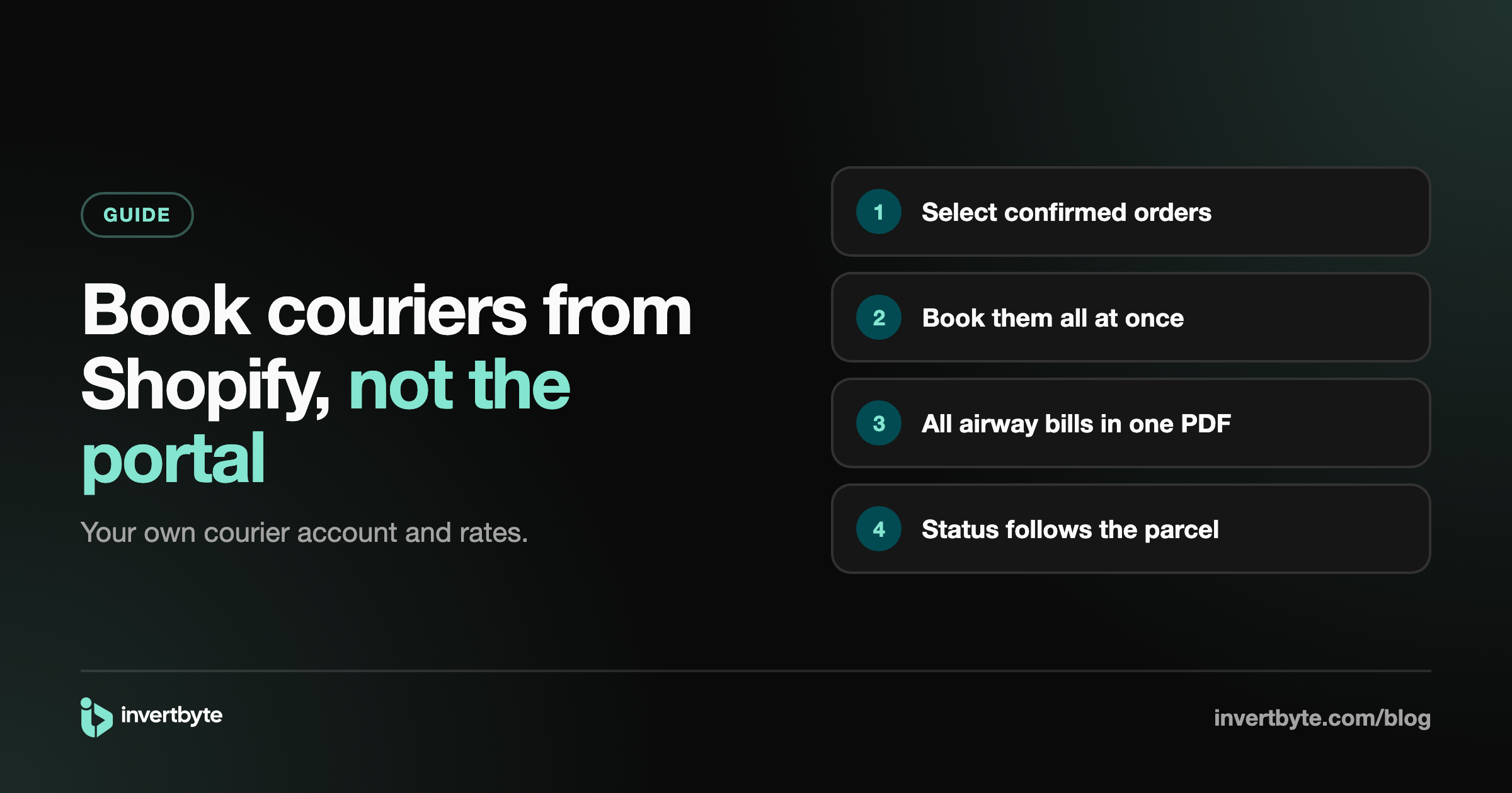 How to Book Courier Parcels from Shopify Without the Courier Portal