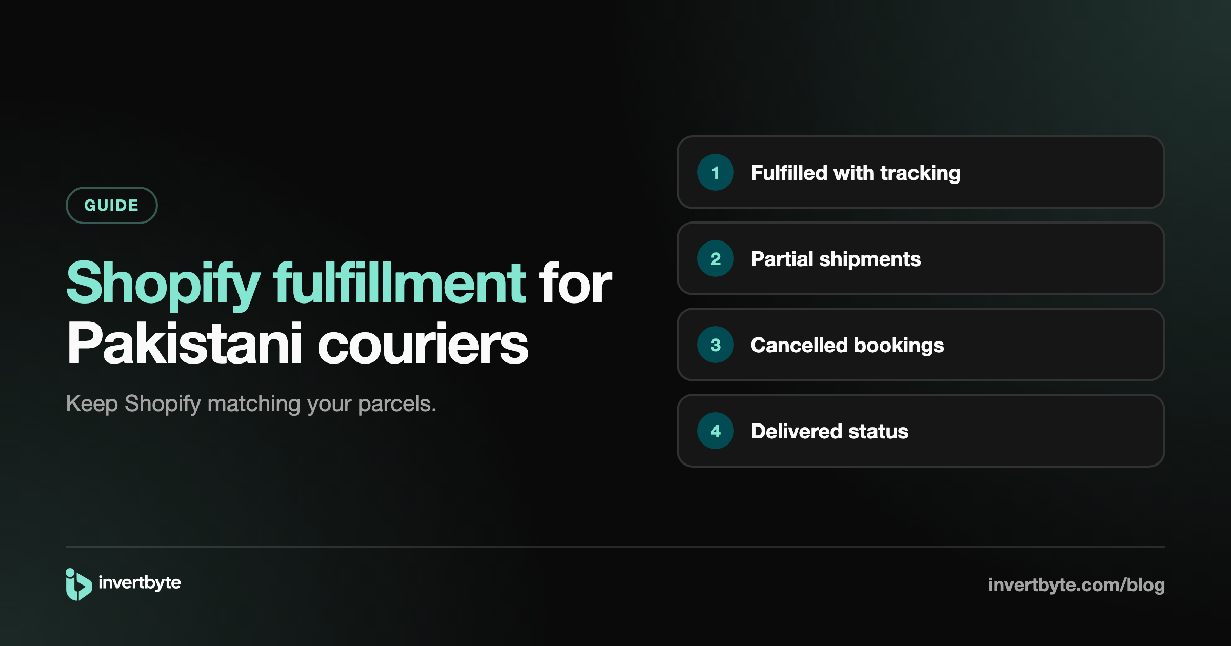 Shopify Fulfillment and Tracking for Pakistani Couriers